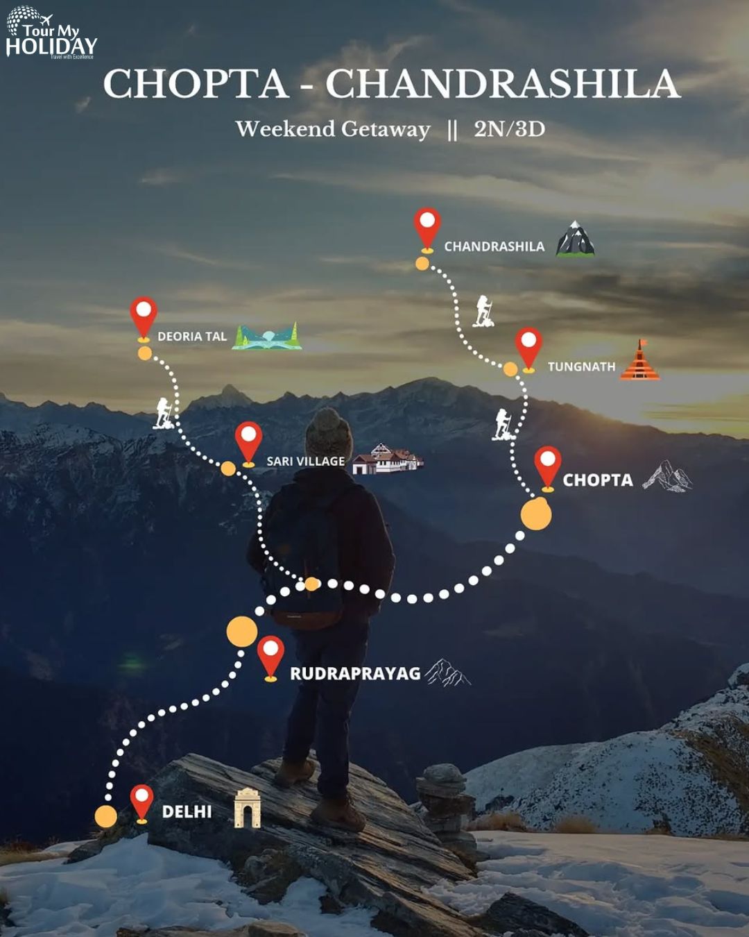 Chopta Chandrashila Trek from Delhi – A Journey Into the Heart of the Himalayas